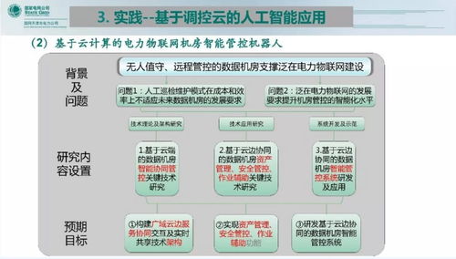 调控云平台下的人工智能应用软件开发 架构、实践与未来