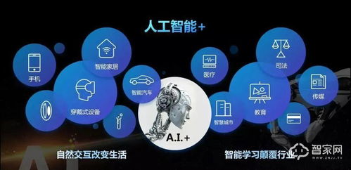 宝思派智能家居 全宅智能构建高品质生活与AI应用引领未来