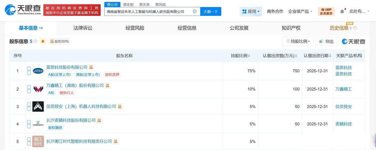 蓝思科技布局新赛道 成立人工智能与机器人研究院，剑指智能制造未来